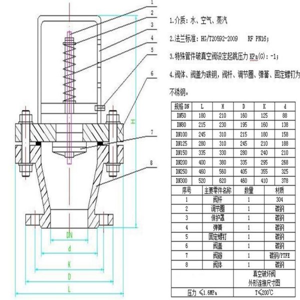 真空破壞閥圖紙750<em></em>x750