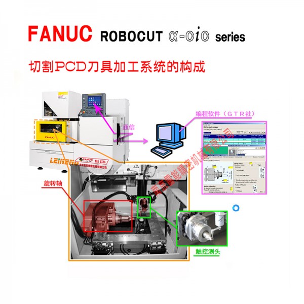 發(fā)那科慢走絲CiC切割PCD刀具加工系統(tǒng)的構(gòu)成 LNSY