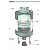 Simalube SL00自動注油器