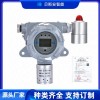 一氧化碳CO氣體報(bào)警器