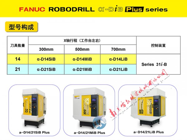 2025長(zhǎng) 10型號(hào)構(gòu)成